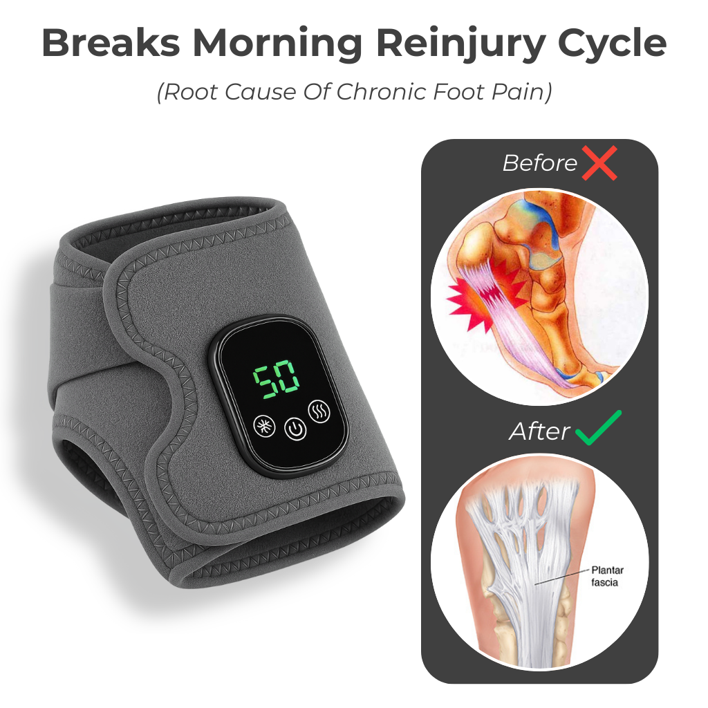 FootRelief Pro - Triple-Point Therapy Device
