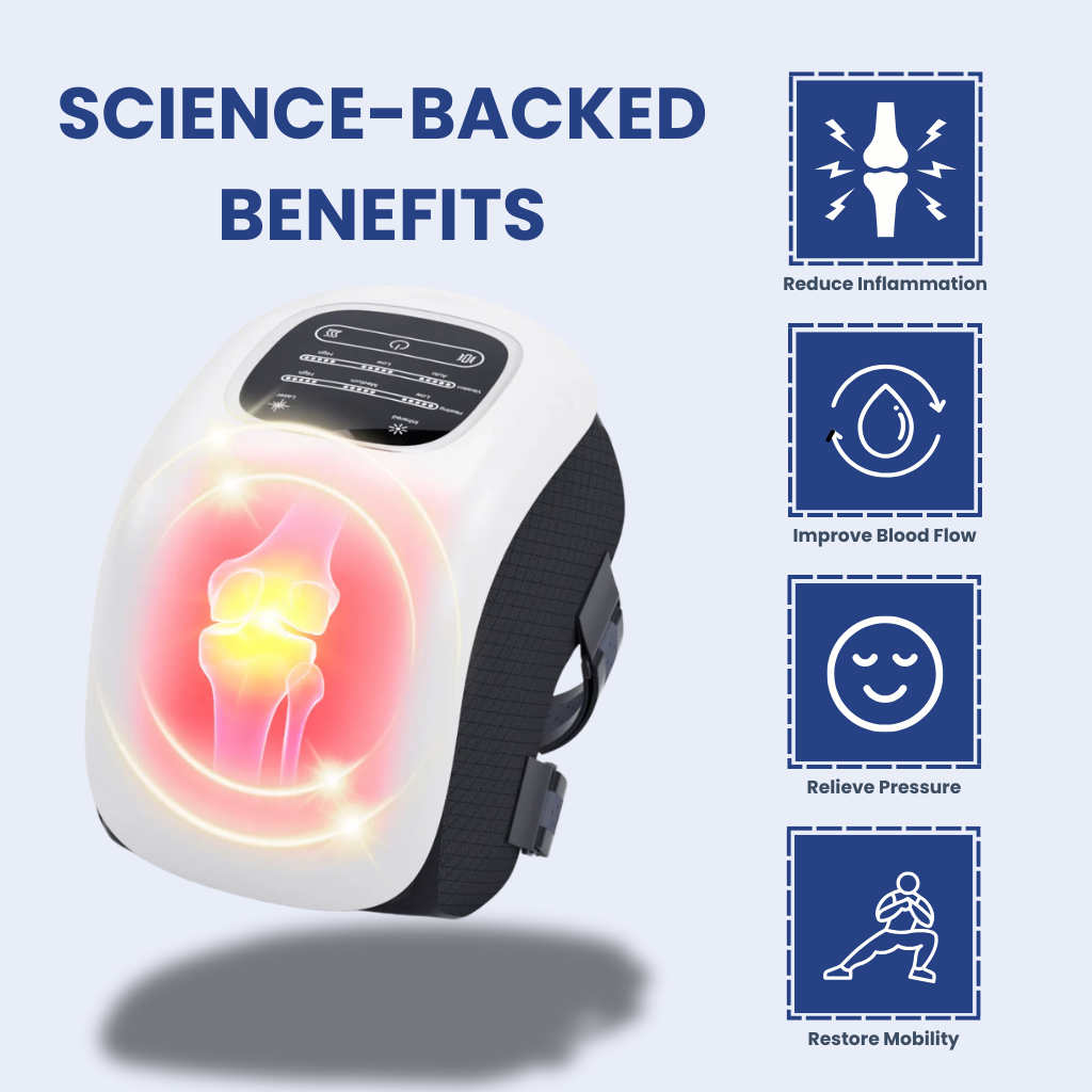 KneeRelief Pro + Joint Recovery Essentials Pack